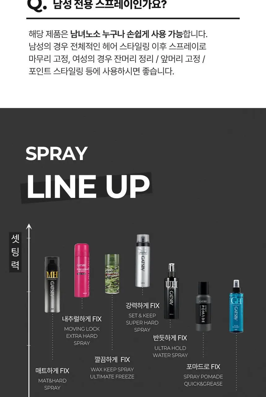 [NEW] 갸스비 매트&하드 스프레이 브라더스 (본품200ml+65ml 추가 증정) 상세페이지 22